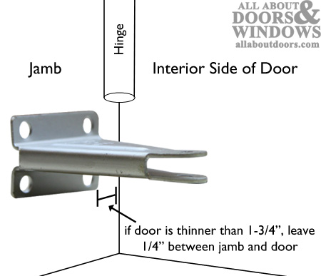 Jamb bracket ideal security storm door closer