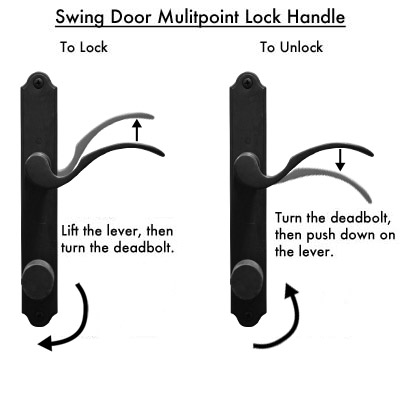 HOPPE Multipoint Lock Handle Instructions