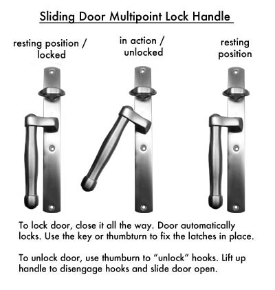 HOPPE Sliding Door Handle Instructions